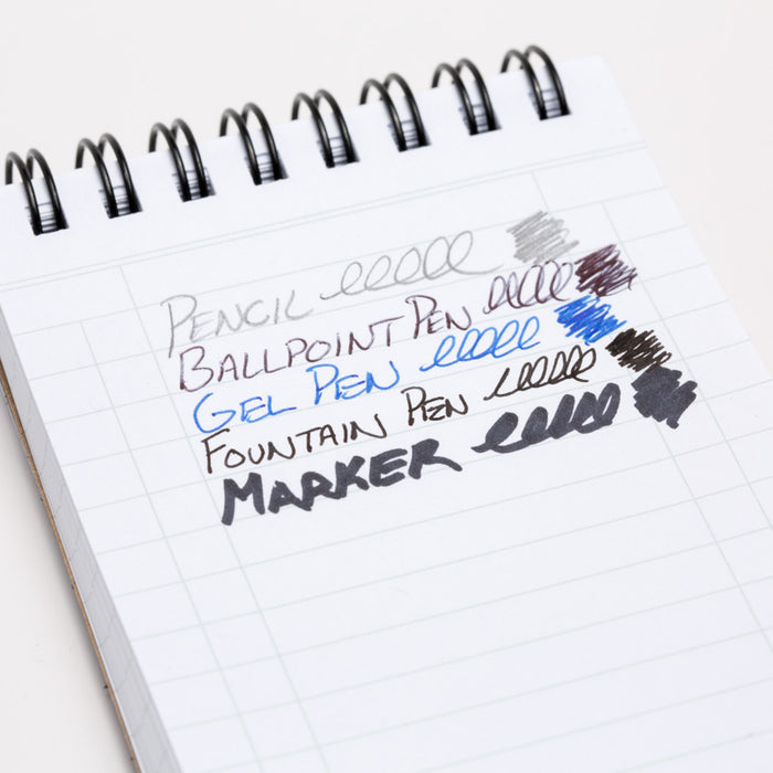Close-up view of a notebook page showcasing various writing samples. From pencil sketches to vibrant gel pen, fountain pen strokes, and a bold marker line, the page highlights the versatility and quality of the paper.